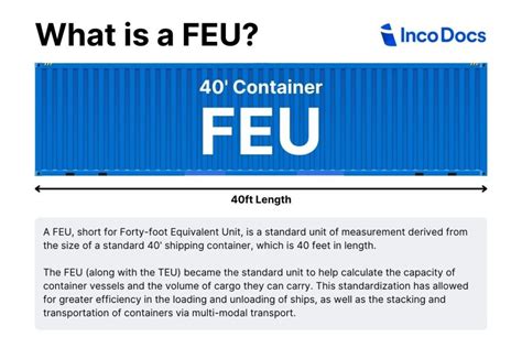 mis.feu|feu in shipping.